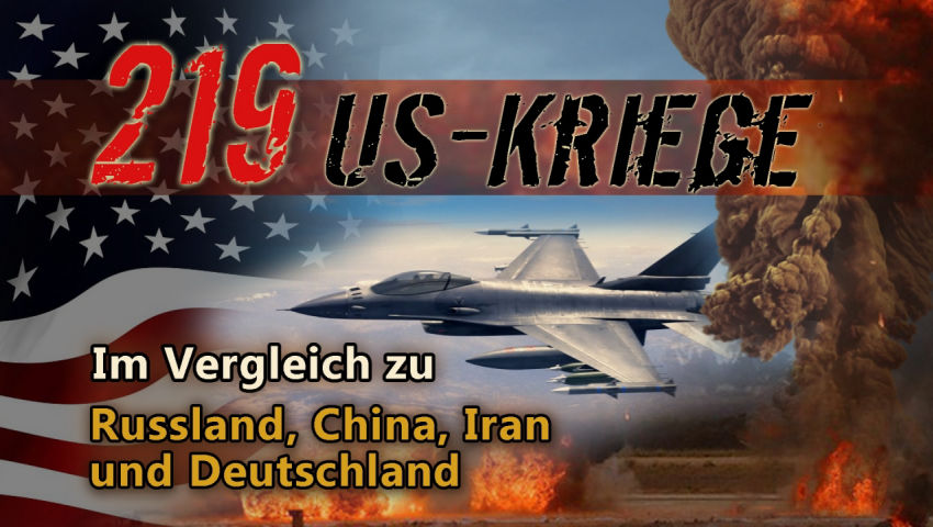 219 US-Kriege im Vergleich zu Russland, China, Iran und Deutschland (neue Kurzversion)