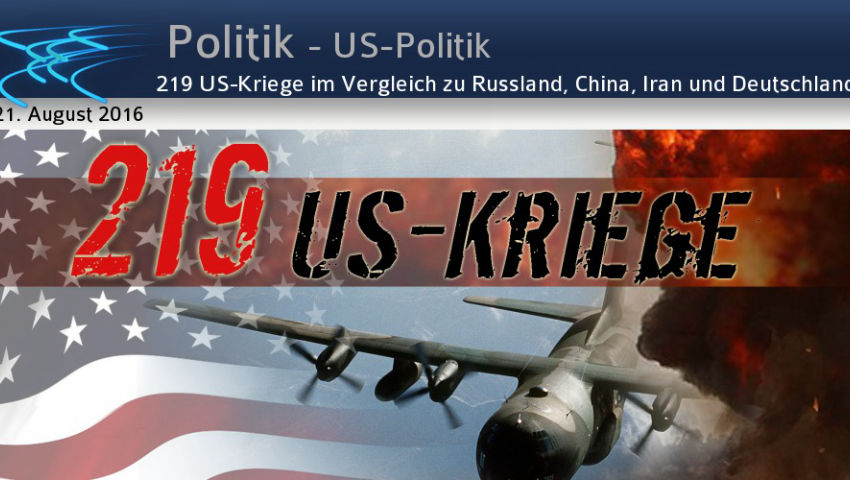 219 US-Kriege im Vergleich zu Russland, China, Iran und Deutschland